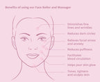 Natural Vibes 24k Gold Vibrating Face Roller & Sculptor with Free Gold Beauty Elixir Oil
