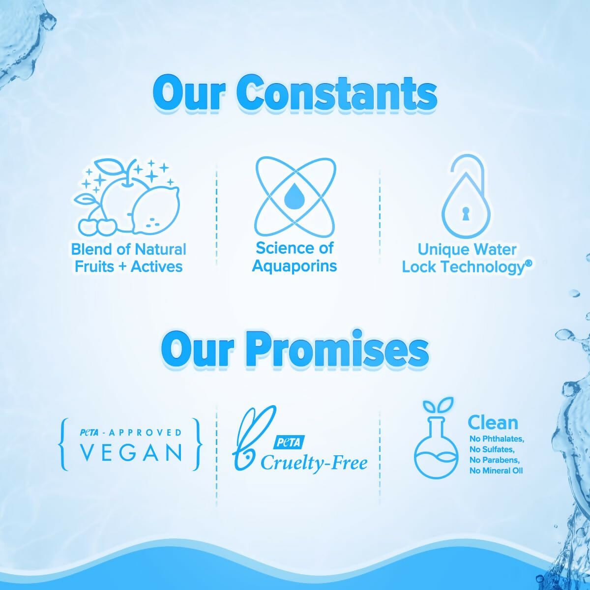 Aqualogica 5 Barrier+ Repair Moisturizer with Avocado & 5 Essential Ceramides - Limited Time Offer