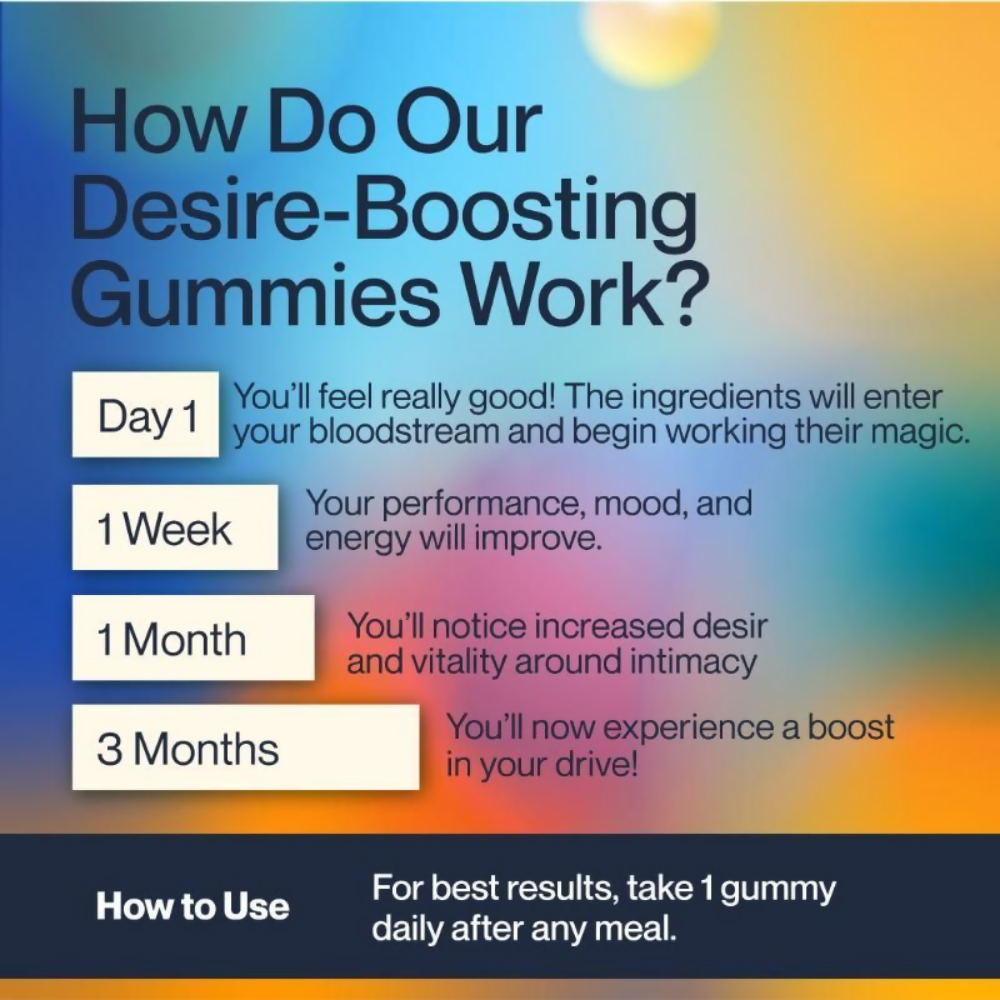 Setu Desire Boost Gummies For Men - Distacart