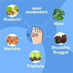 Herbal Hills Ayurveda Gautyhills Tablets - Distacart