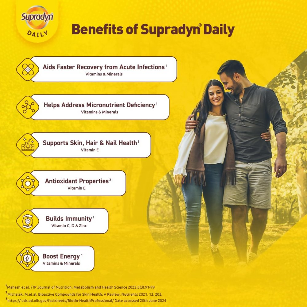 Supradyn Daily Multivitamin Tablets for Men & Women - Distacart