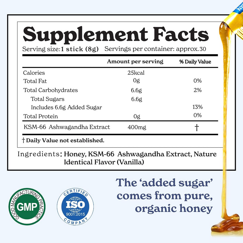 Better Alt KSM-66 Ashwagandha Honey Sticks - Distacart