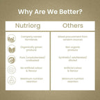 Nutriorg Plate Booster Juice - Distacart
