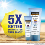Neutrogena X Aveeno Travel Essentials