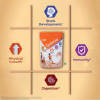 Groviva Customized Health & Nutrition Drink Powder For Kids - Strawberry Flavour