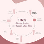 Globus Naturals Rice & Sugar Revival Face Scrub, For Korean Glass Skin - Distacart