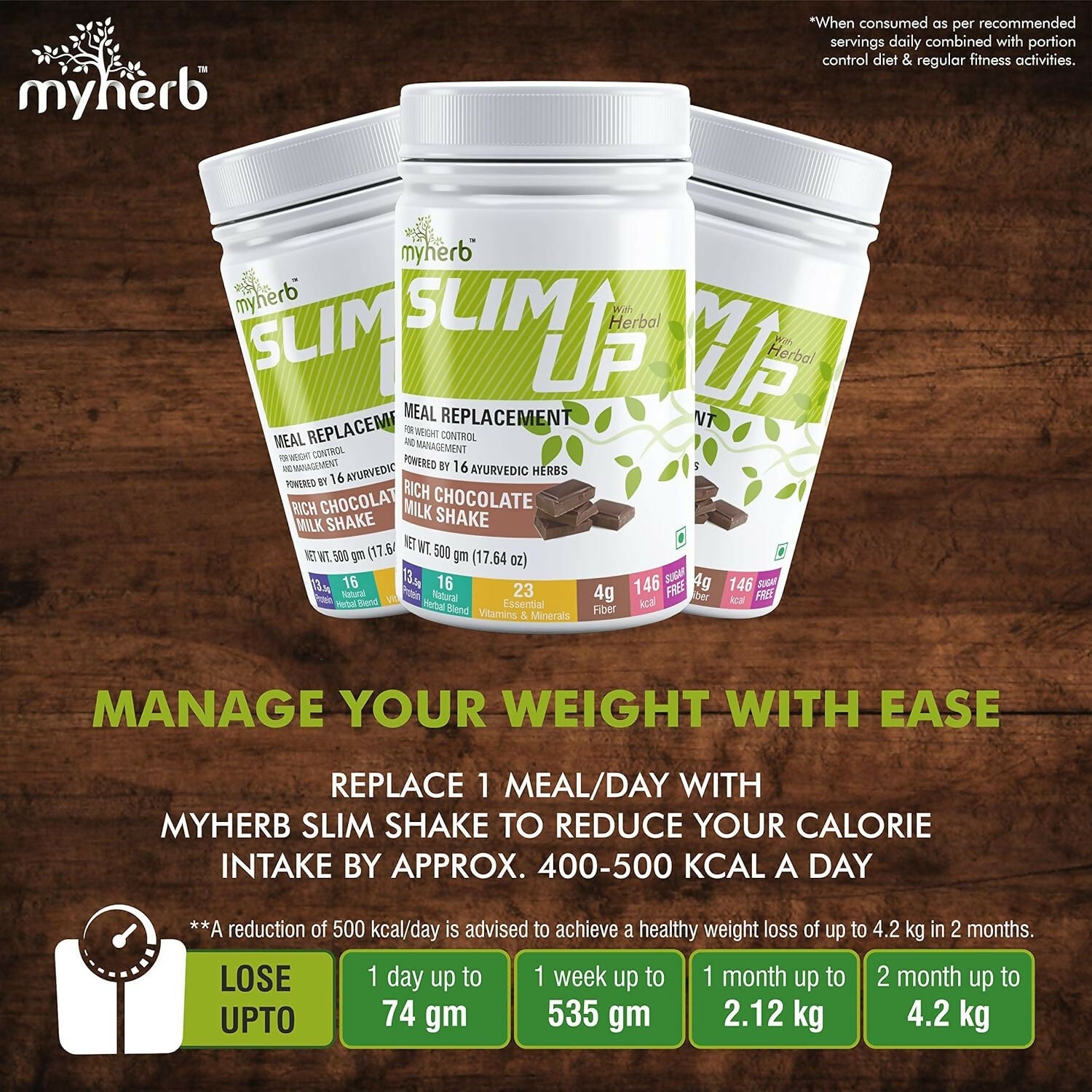 Myherb Slim Up Meal Replacement Shake With 16 Natural Herbal Blend For Men & Women - Chocolate Milk Shake - Distacart