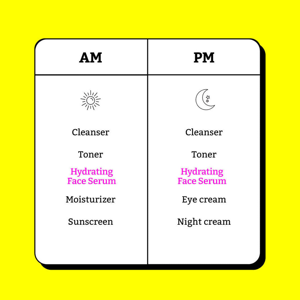 Chemist At Play Hydrating Face Serum For Dry, Normal & Oily Skin, Provides Plump & Radiant-Looking Skin