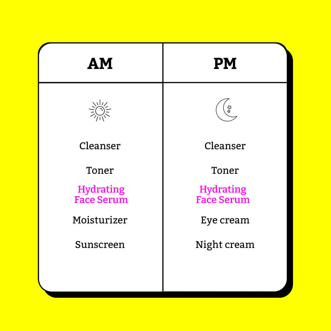 Chemist At Play Hydrating Face Serum For Dry, Normal & Oily Skin, Provides Plump & Radiant-Looking Skin