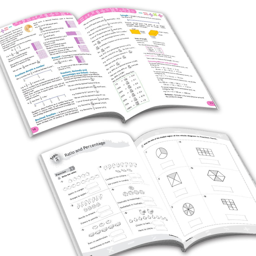 Grade 4 Comprehensive Learning with Mathematics Workbooks Set of 4 Ages 9-10 Years: Gear Up Math, Mental Math, Olympiad, and Challenging Word Problems - Distacart