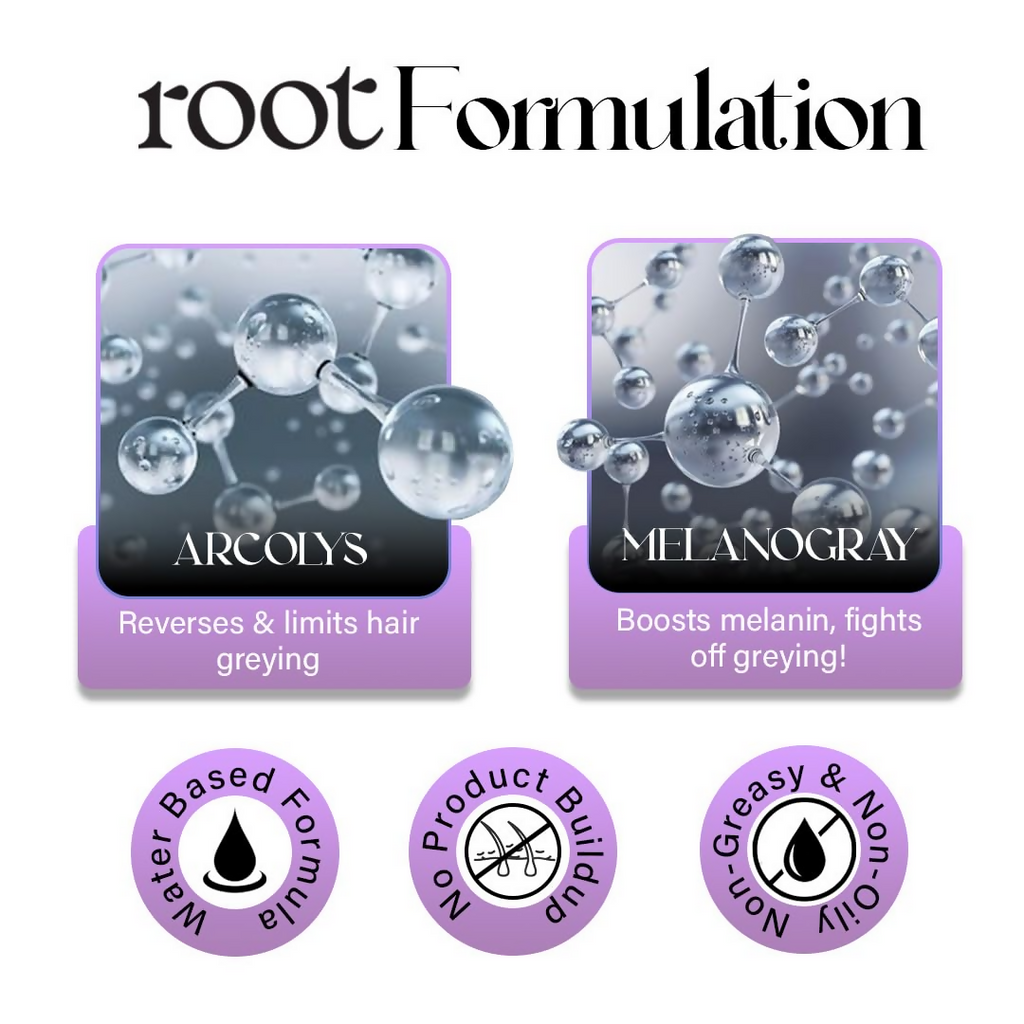 Rootcos Arcolys Anti grey hair serum