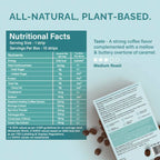 Wellbeing Nutrition Melts Superfood Latte Strips - Caramel Flavor - Distacart