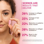 Dr. Morepen Biotin+ Advanced Capsules