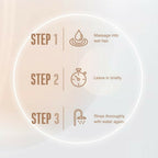 Schwarzkopf Professional Bonacure Time Restore Shampoo with Q10+