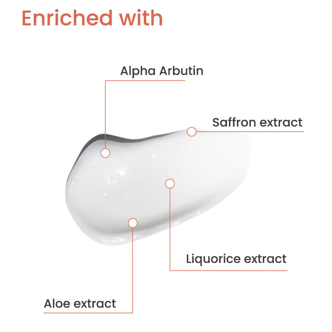 Earth Rhythm 2% Alpha Arbutin Depigmenting Face Serum
