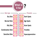Keya Seth Aromatherapy Skin Lightening Spot Removal System