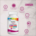 Healthvit Cenvitan Multivitamin Tablets for Women - Distacart