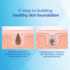 Bio Essence Scrub Free Exfoliation Gel Cleanser|Royal Jelly