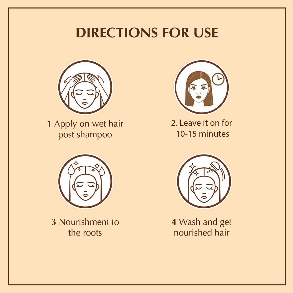 Dabur Vatika Naturals Volume and Thickness Conditioner - Distacart