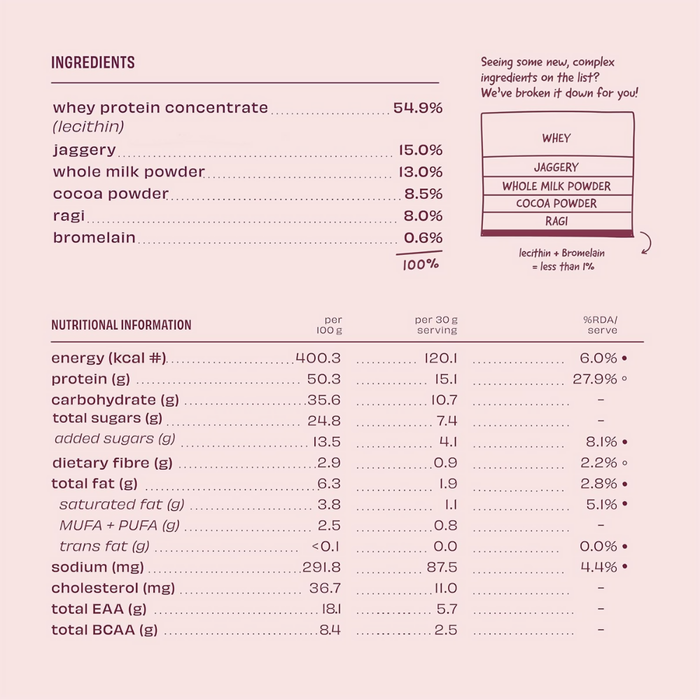 The Whole Truth 15g Protein/Scoop - Ragi Cocoa - Distacart