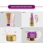 Lotus Herbals YouthRx Gineplex Compound Activating Moisturiser