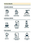 Third Wave Coffee Baarbara Estate Coffee Beans-Medium Roast