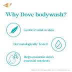 Dove Advanced Sensitive Care Body Wash With Ceramide & Nutrient Cream