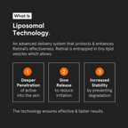 Minimalist Retinal 0.2% Liposomal Cream With Potent Antioxidant EUK, Resveratrol & Tasmanian Extract