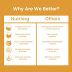 Nutriorg Certified Organic Turmeric Powder - Distacart