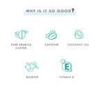 mCaffeine Coffee De-stress Gift Kit