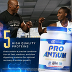 Ronnie Coleman Signature Series Pro Antium (Double Chocolate Cookie) - Distacart