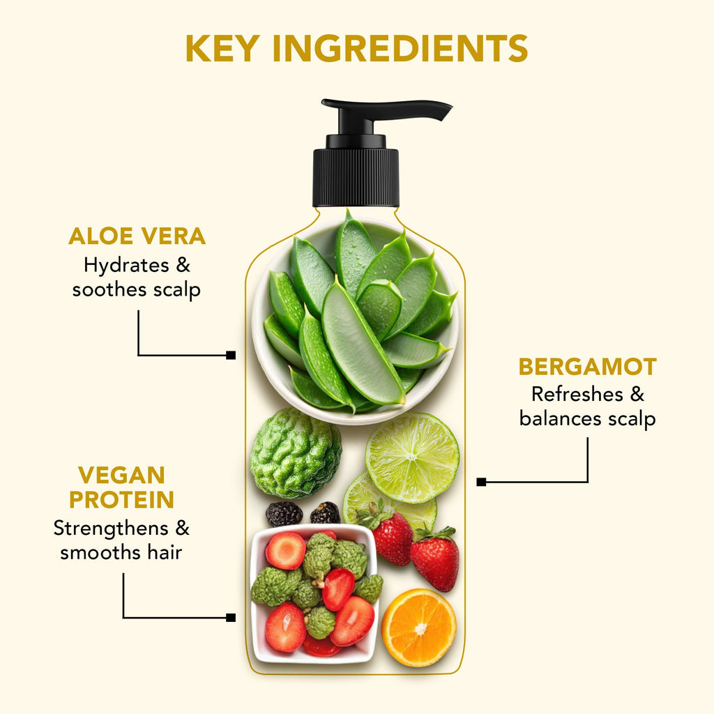 Hydrate & Soften Shampoo with Aloe Vera & Vegan Protein - Distacart