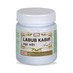 labub kabir