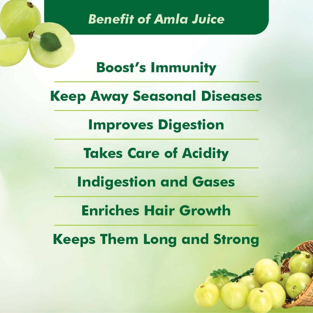 Herbal Canada Amla Ras - Distacart