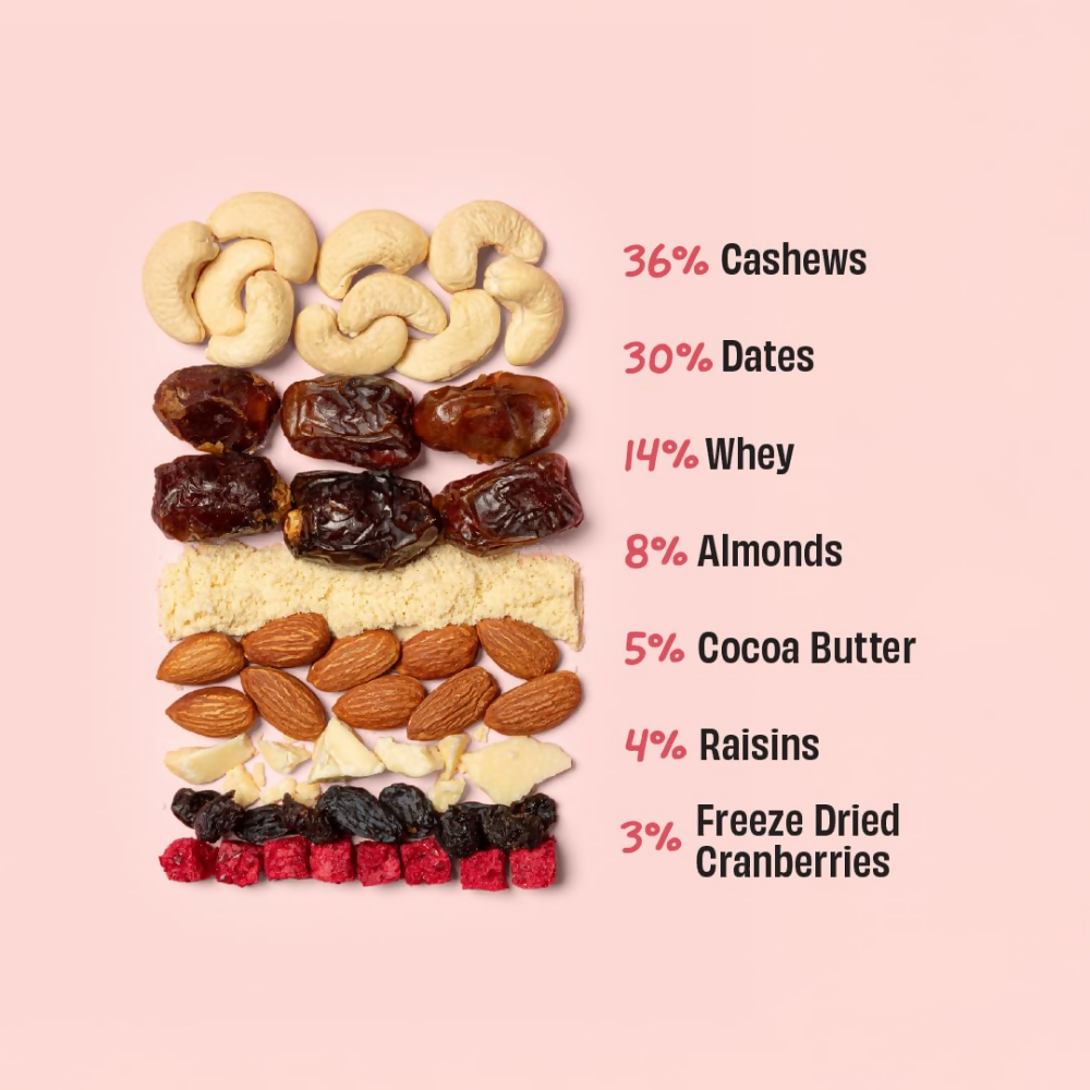 The Whole Truth Mini Protein Bars - Cranberry Raisin - Distacart