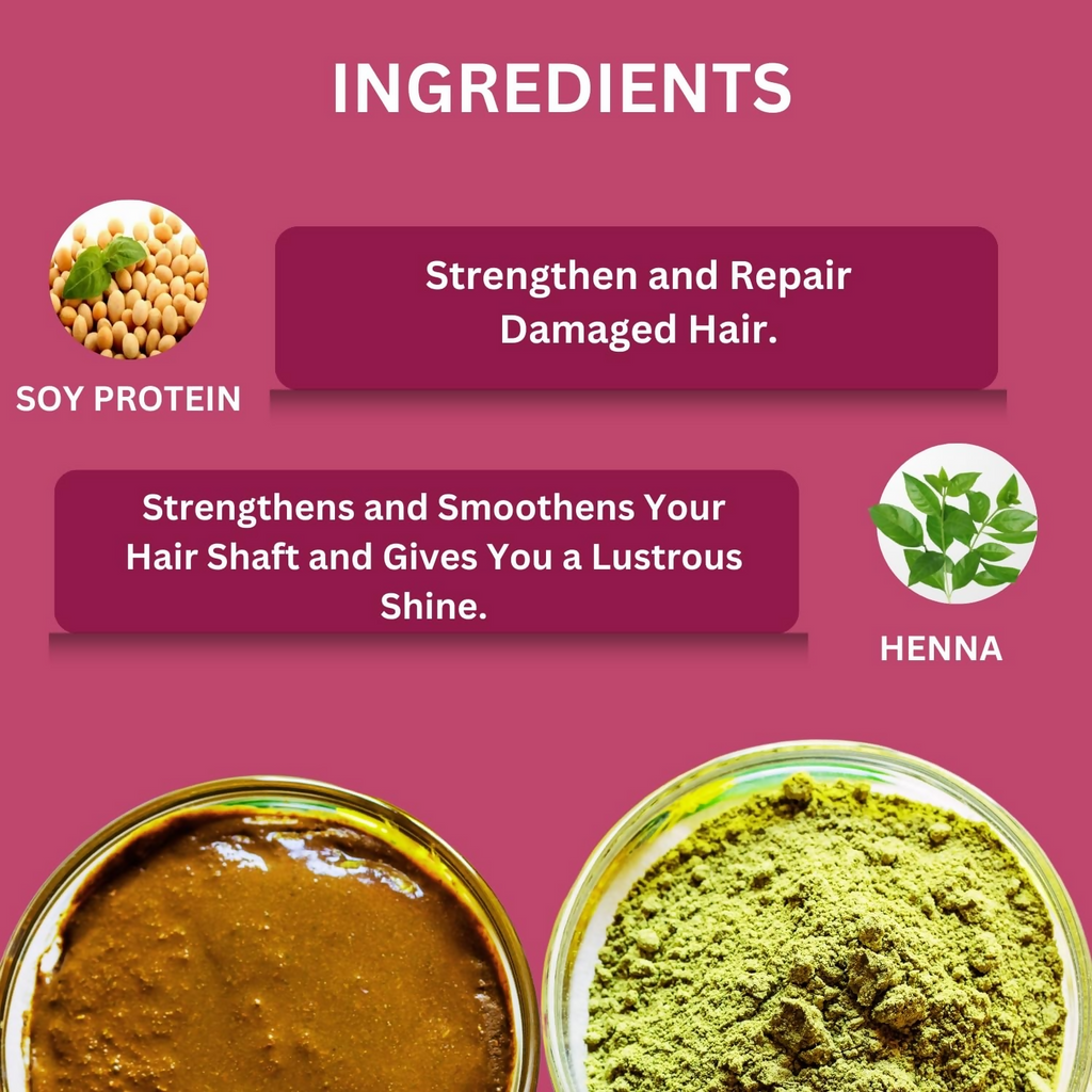 Iba Hair Color - Burgundy Red - Distacart
