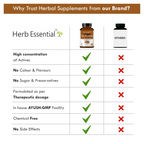 Herb Essential Yashtimadhu Tablets - Distacart