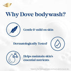 Dove Deeply Nourishing Body Wash Gel