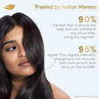 Dove Peptide Bond Strength Hair Treatment Mask - Distacart