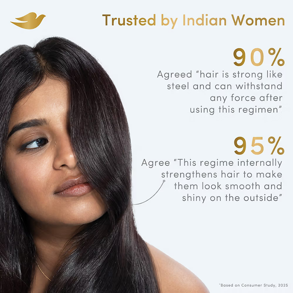 Dove Peptide Bond Strength Hair Treatment Mask - Distacart