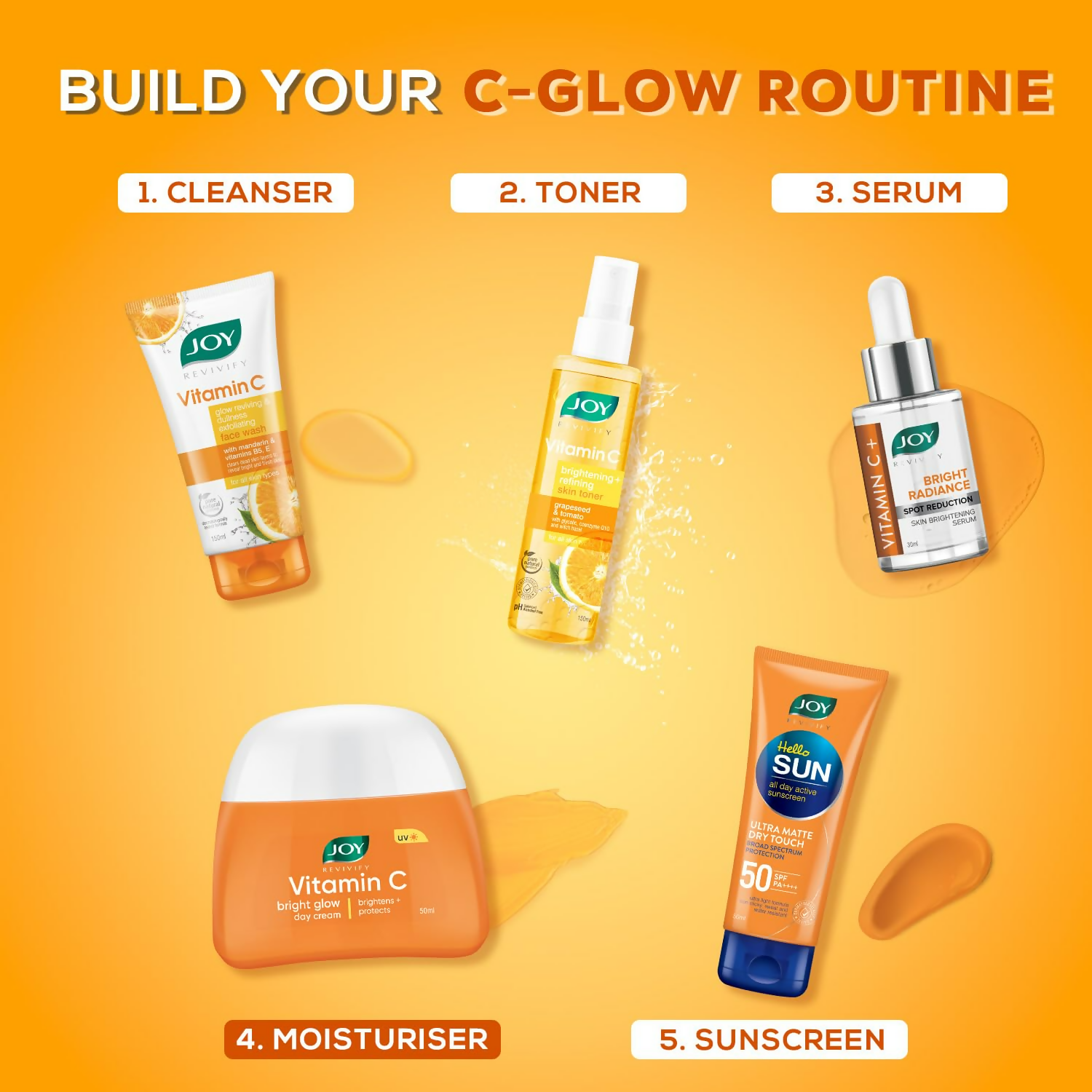 Joy Revivify Vitamin C Brightening Face Cream - Distacart
