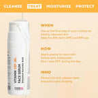 Cos-IQ Vitamin CEF-20% Face Serum