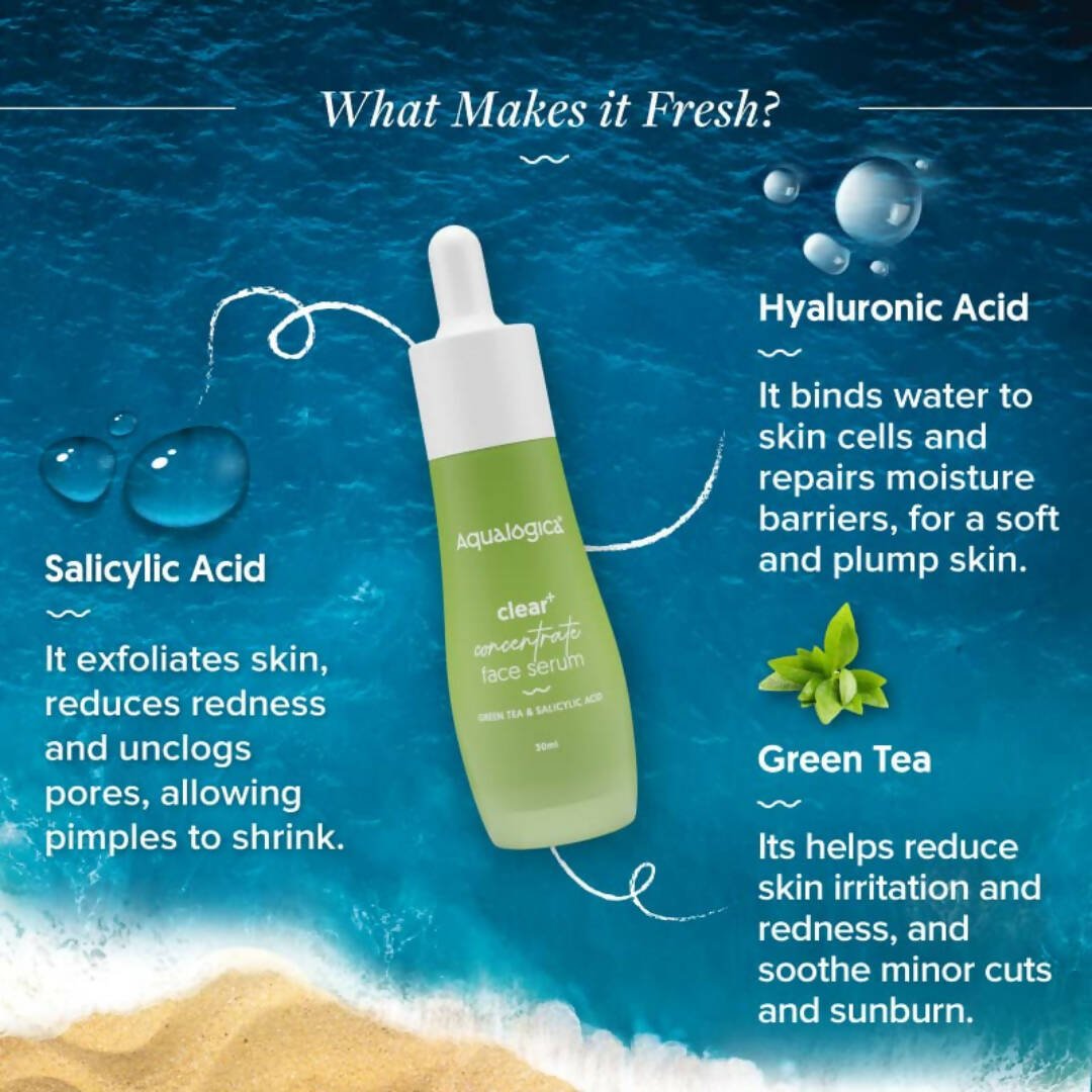 Aqualogica Clear+ Concentrate Face Serum With Salicylic & Hyaluronic Acid, Oily & Combination Skin
