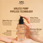 Charmacy Milano CMC Matte Foundation - 06