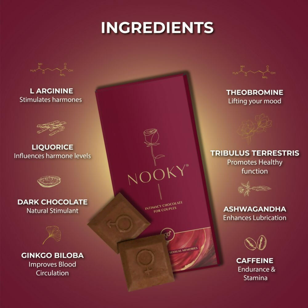 couples ingredients  (1)