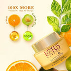 Lotus Herbals Whiteglow Vitamin-C Radiance Gel Crème SPF-20 PA+++
