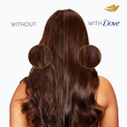 Dove Peptide Bond Strength Hair Treatment Mask - Distacart