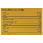 Haldiram's Kaju Nankhatai Cookies - Distacart