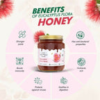 Farm Naturelle Eucalyptus Flower Honey - Raw, Unprocessed Wild Forest Honey