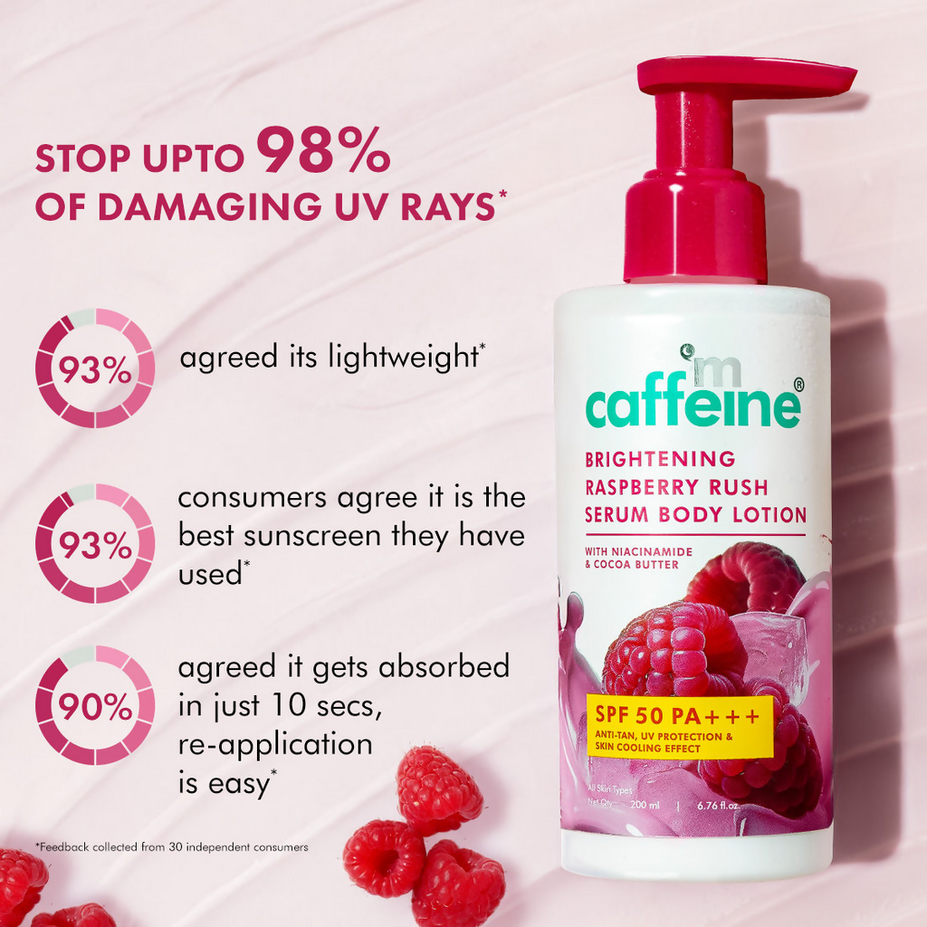 mcaffeine Brightening Raspberry Rush Serum Body Lotion SPF 50 PA+++